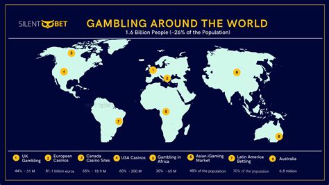 casino gaming market|Casinos worldwide .